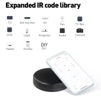 Senzor Tellur Smart IR Wi-Fi Telecomandă Temperatura Umiditate 2